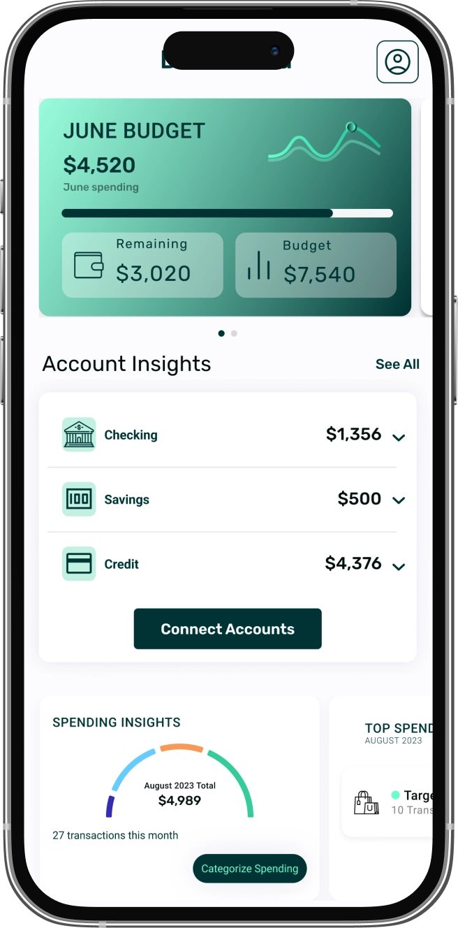 INCREASE YOUR NET WORTH