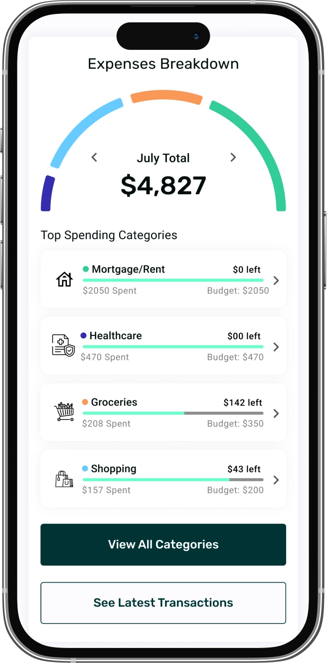 TRACKING SPENDING